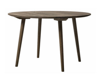 In-ty Location Table Inbetween